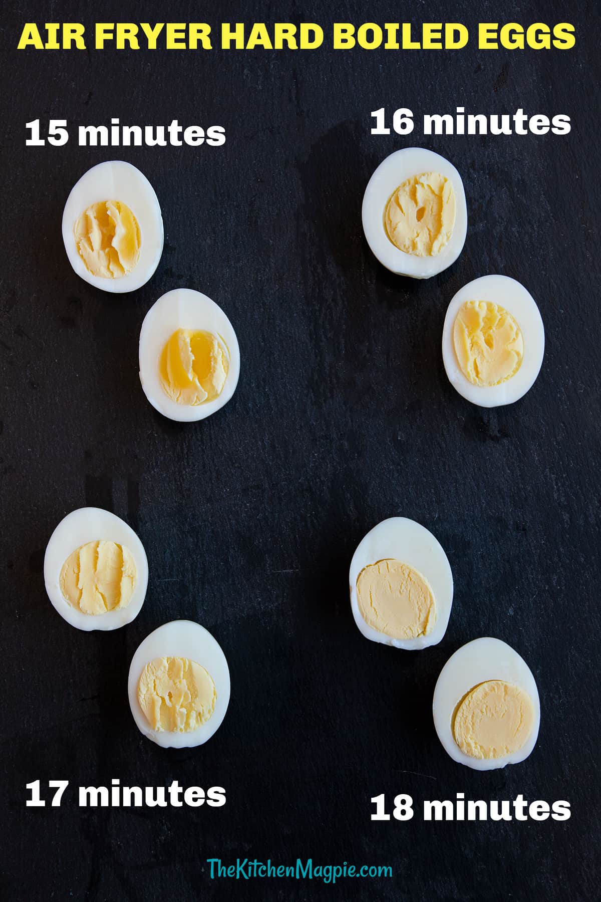How Long Do Hard Boiled Eggs Last - Alphafoodie